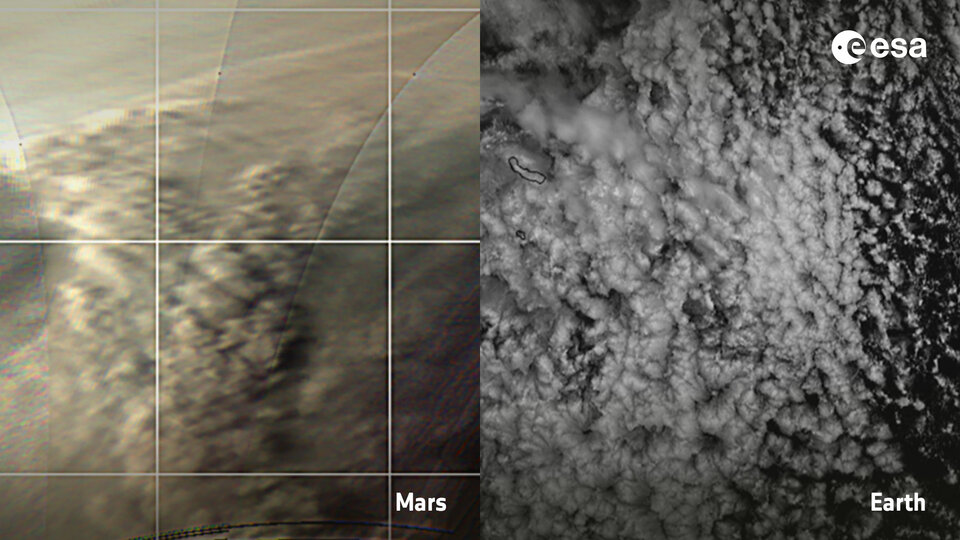Cloud patterns on Mars and Earth article