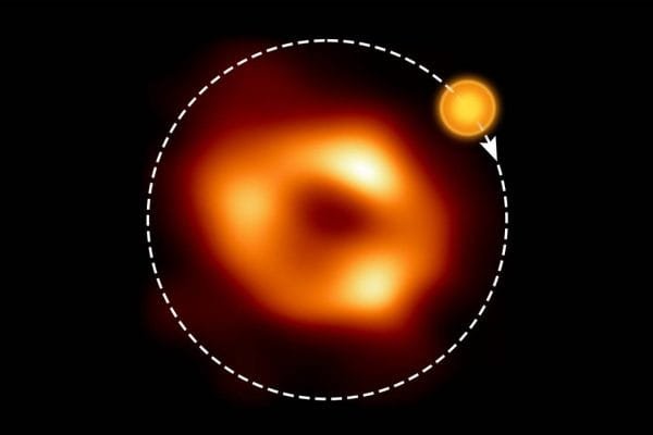 Descubren una burbuja caliente de gas orbitando en torno al agujero negro supermasivo de la Vía Láctea Detectado un punto caliente alrededor del agujero negro del centro de nuestra galaxia