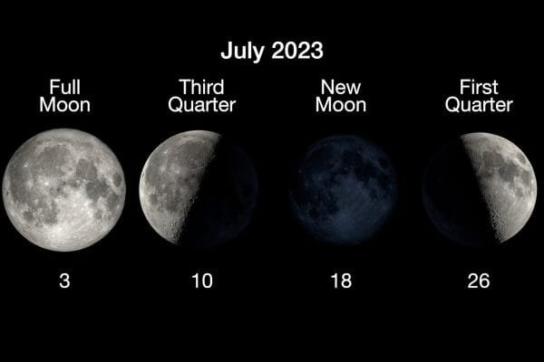 Phases of the Moon July 2023