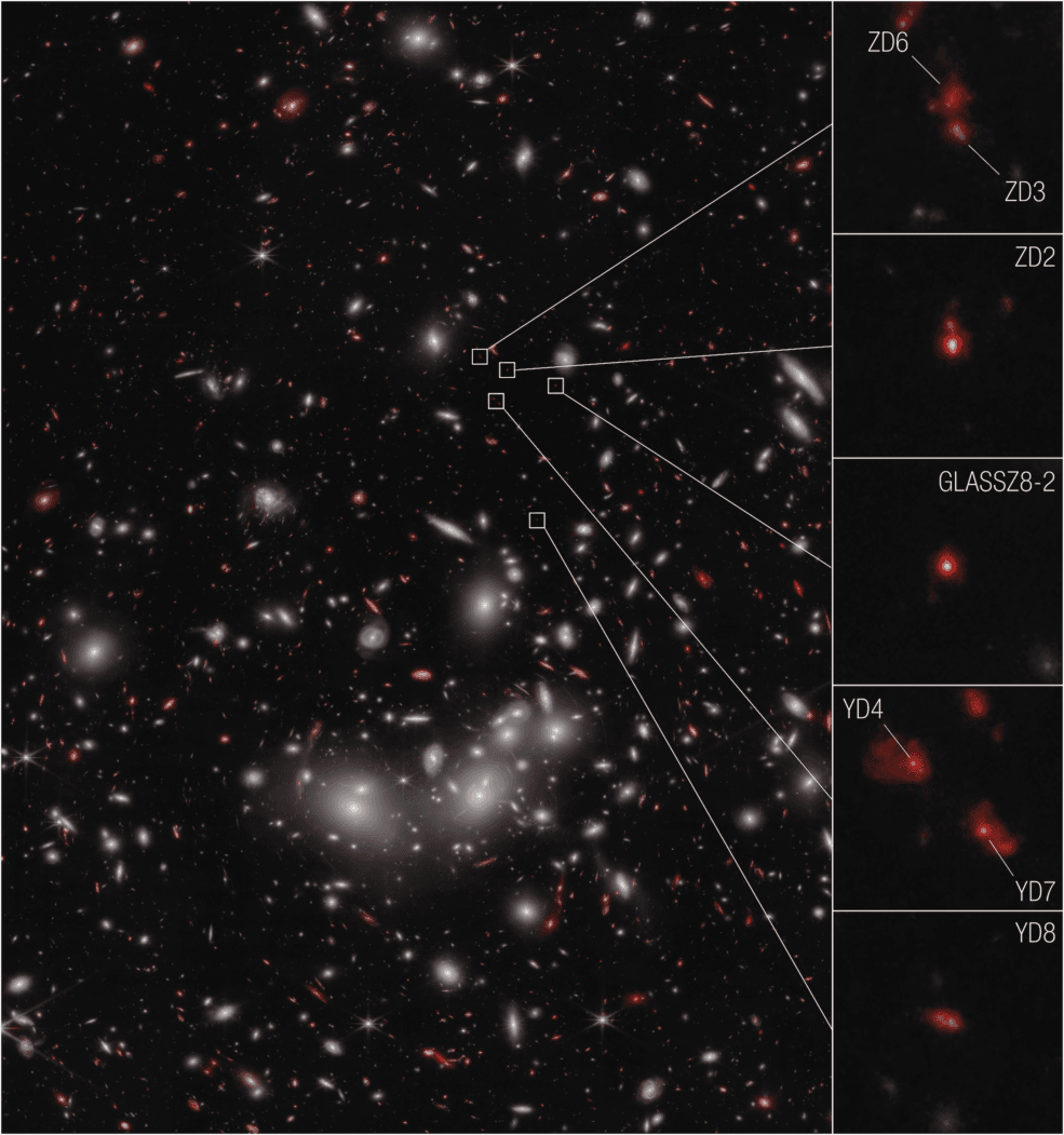 protocluster small