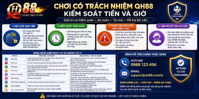 Chơi có trách nhiệm QH88