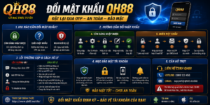 Đổi mật khẩu QH88