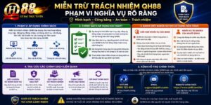 Miễn trừ trách nhiệm QH88
