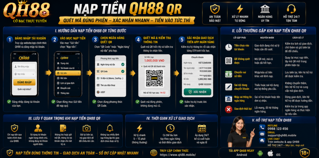 Nạp tiền QH88 QR
