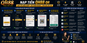 Nạp tiền QH88 QR
