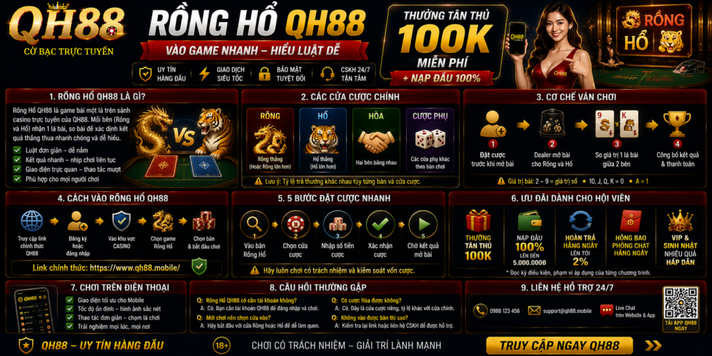Rồng Hổ QH88