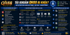 Tài khoản QH88 bị khóa
