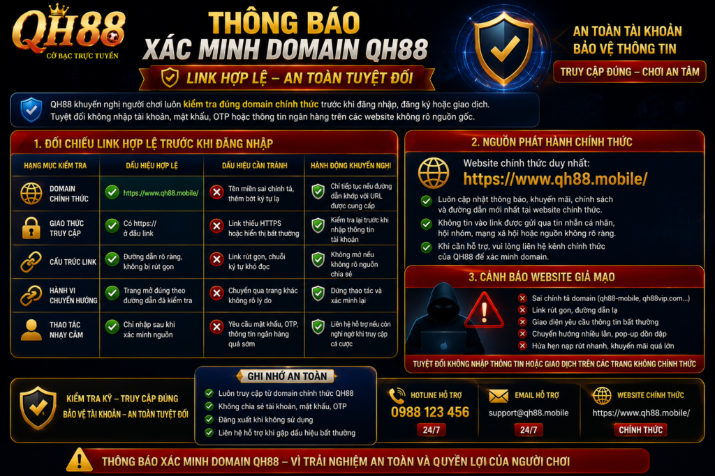 Thông báo xác minh domain QH88