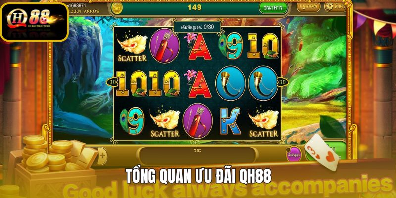 tong-quan-uu-dai-qh88